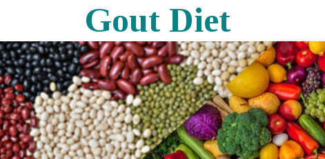 Important things to know about the Gout- Its Causes, symptoms, treatments etc!!