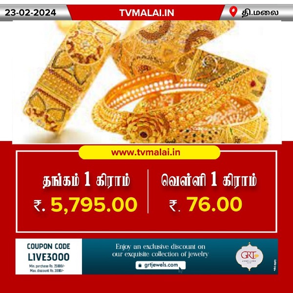 Gold Rate Decreased Today Morning (23.02.2024)