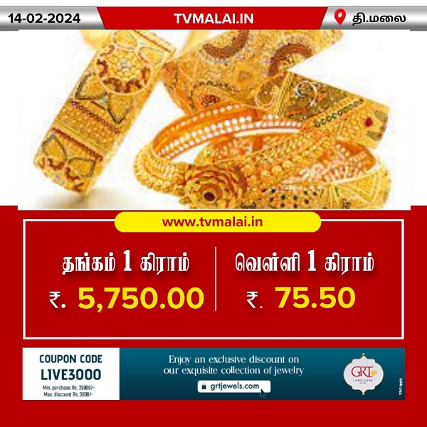 Gold Rate Decreased Today Morning (14.02.2024)