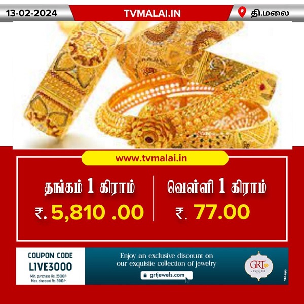 Gold Rate Decreased Today Morning (13.02.2024)