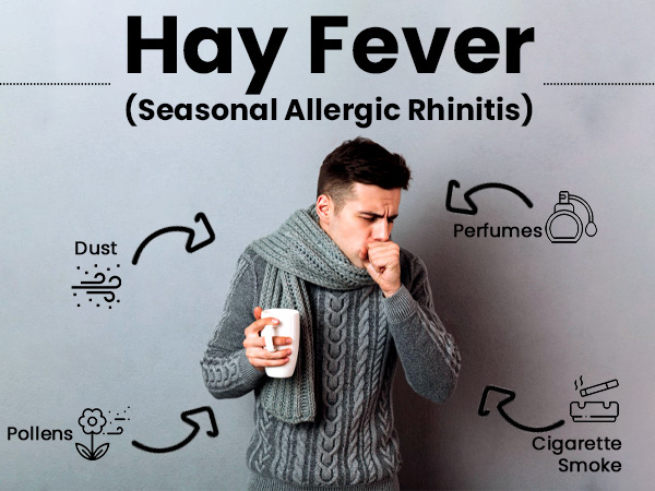 Hay fever or allergic rhinitis – Important things to know!!