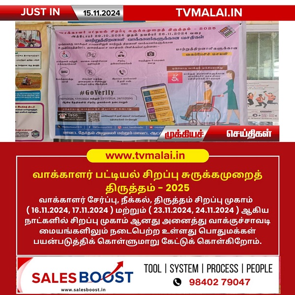வாக்காளர் பட்டியல் சிறப்பு சுருக்கமுறைத் திருத்தம் – 2025!