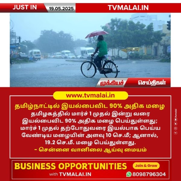 தமிழ்நாட்டில் இயல்பைவிட 90% அதிக மழை!
