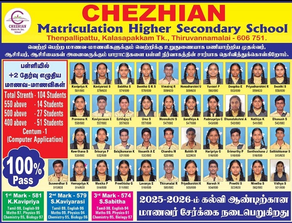 செழியன் மெட்ரிக் மேல்நிலைப் பள்ளியில் மாணவர் சேர்க்கை – 2025