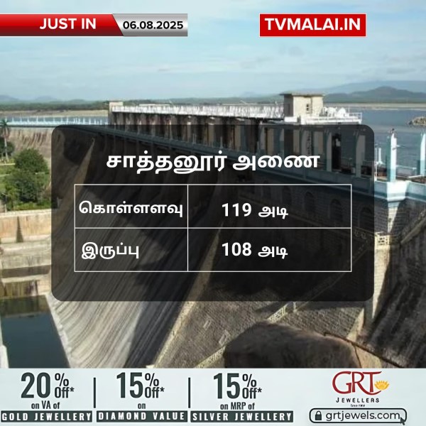 சாத்தனூர் அணையின் நீர்மட்டம்!