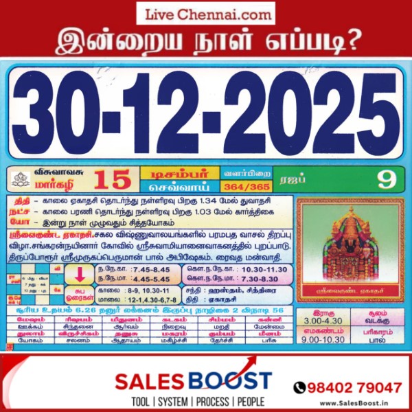 Auspicious (Nalla Neram) time today (Dec 30th)
