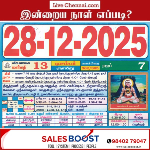 Auspicious (Nalla Neram) time today (Dec 28th)