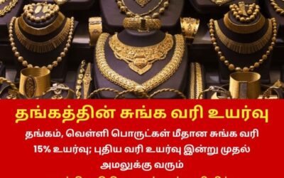 தங்கத்தின் சுங்க வரி உயர்வு!