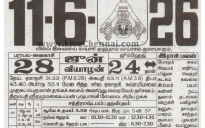 Auspicious (Nalla Neram) time today (June 11th)