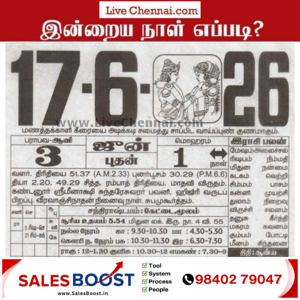 Auspicious (Nalla Neram) time today (June 17th)