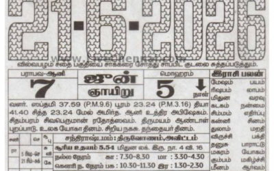 Auspicious (Nalla Neram) time today (June 21st)