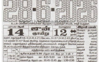 Auspicious (Nalla Neram) time today (June 28th)