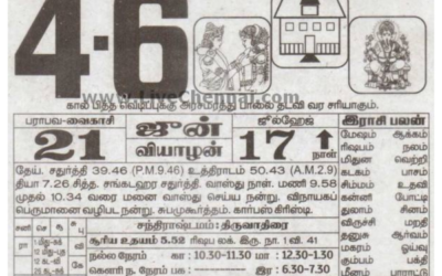 Auspicious (Nalla Neram) time today (June 04th)