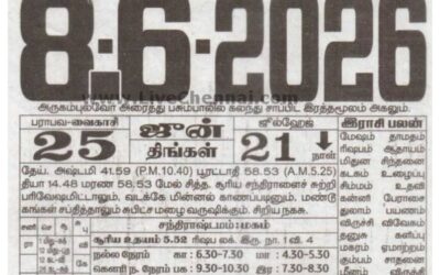 Auspicious (Nalla Neram) time today (June 08th)