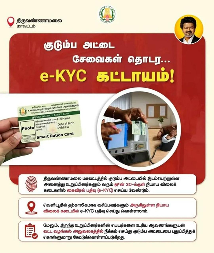 tn-ration-card20626