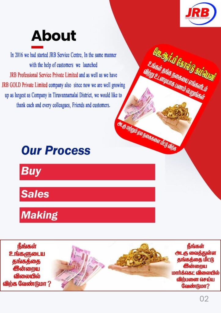 JRB GOLD PRIVATE LIMITED