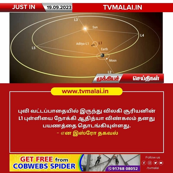 சூரியனின் L1 புள்ளியை நோக்கி ஆதித்யா விண்கலம் பயணம்!