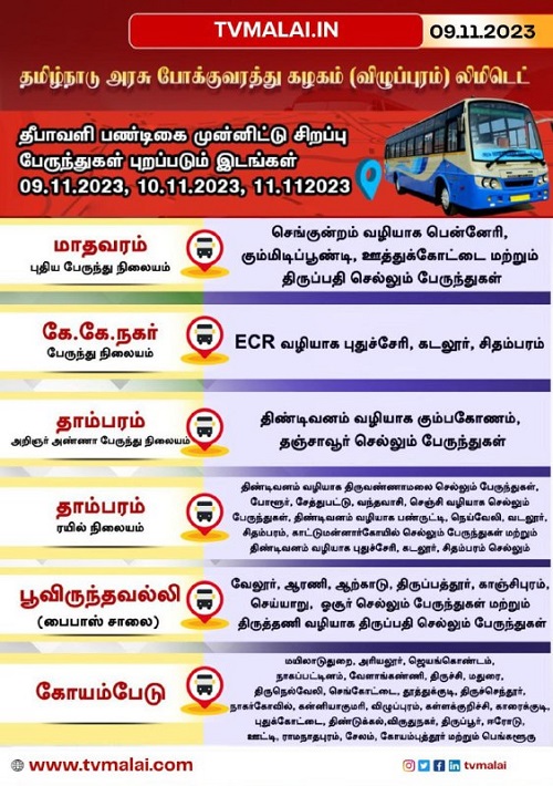 தீபாவளி பண்டிகையை முன்னிட்டு நவ. 09,10 மற்றும் 11ல் இயக்கப்படும் சிறப்பு பேருந்துகள் புறப்படும் இடங்கள்!
