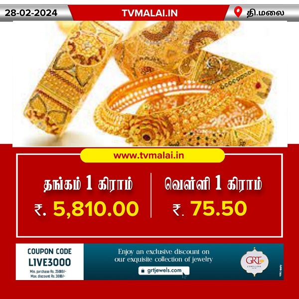 Gold Rate Decreased Today Morning (28.02.2024)