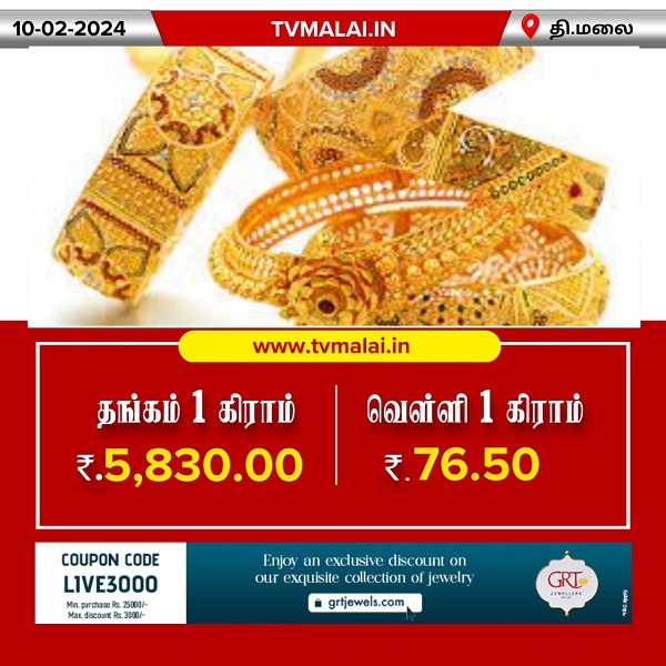 Gold Rate Decreased Today Morning (10.02.2024)
