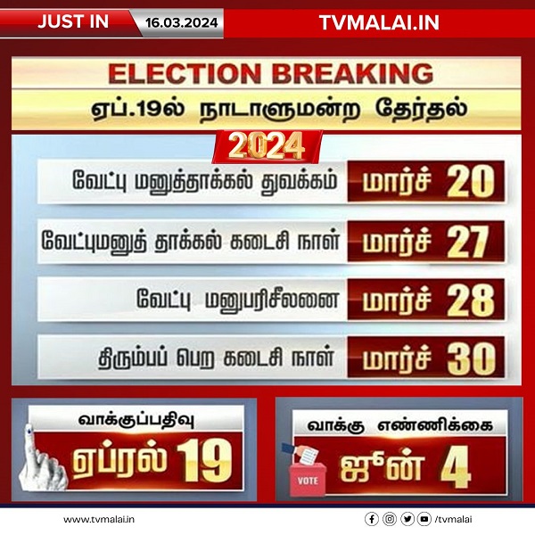 2024 நாடாளுமன்ற மக்களவை தேர்தல் தேதி அறிவிப்பு!