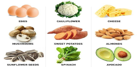 We might think that these foods are rich in proteins, but actually they are not!! We might think that these foods are rich in proteins, but actually they are not!!
