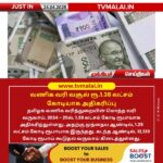 வணிக வரி வசூல் ரூ.1.38 லட்சம் கோடியாக அதிகரிப்பு!!