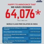 Wockhardt Foundation Achieves Milestone: Over 64,000 Free Dialysis Sessions in India!