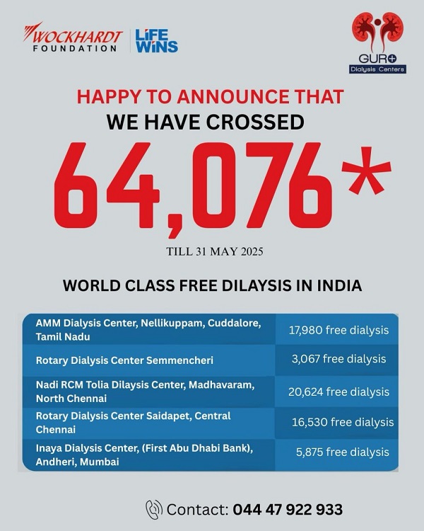 Wockhardt Foundation Achieves Milestone: Over 64,000 Free Dialysis Sessions in India! Wockhardt Foundation Achieves Milestone: Over 64,000 Free Dialysis Sessions in India!