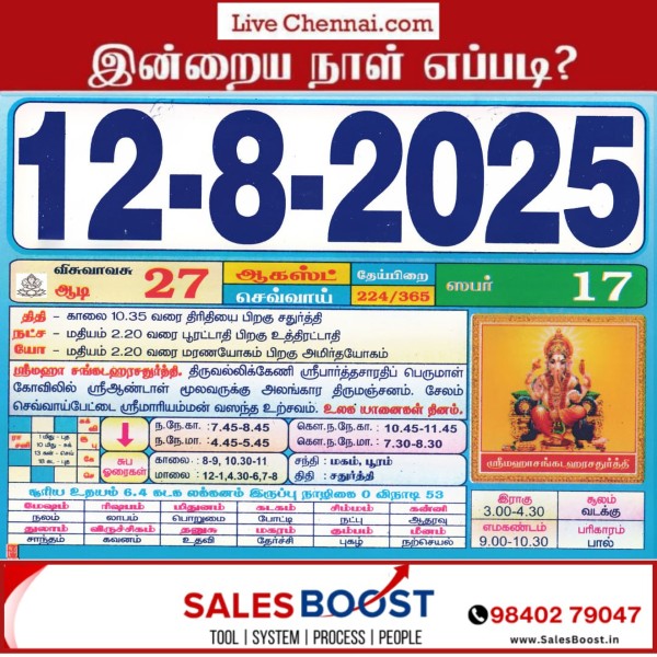 Auspicious (Nalla Neram) time today (Aug 12th)