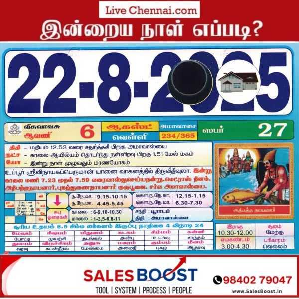 Auspicious (Nalla Neram) time today (Aug 22nd)