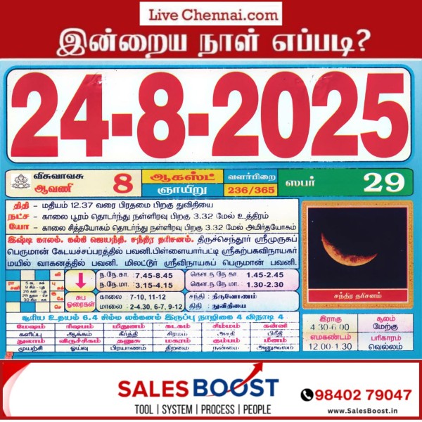 Auspicious (Nalla Neram) time today (Aug 24th) Auspicious (Nalla Neram) time today (Aug 24th)