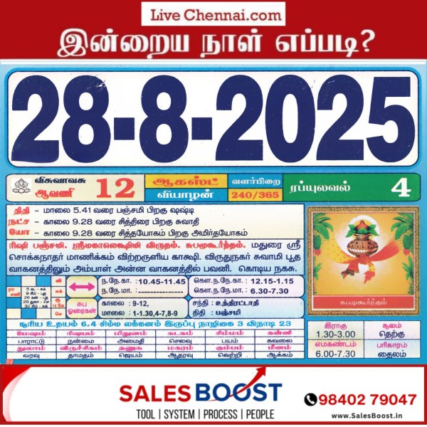 Auspicious (Nalla Neram) time today (Aug 28th) Auspicious (Nalla Neram) time today (Aug 28th)