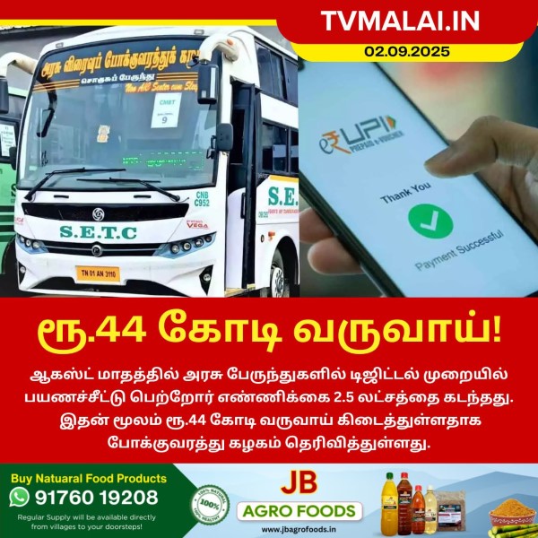 UPI மூலம் ரூ.44 கோடி வருவாய்!