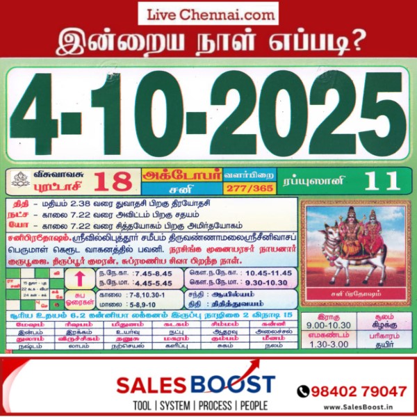 Auspicious (Nalla Neram) time today (Oct 04) Auspicious (Nalla Neram) time today (Oct 04)