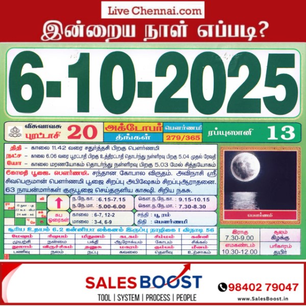 Auspicious (Nalla Neram) time today (Oct 06th) Auspicious (Nalla Neram) time today (Oct 06th)