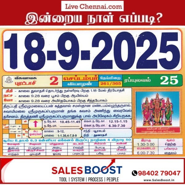 Auspicious (Nalla Neram) time today (Sep 18th)