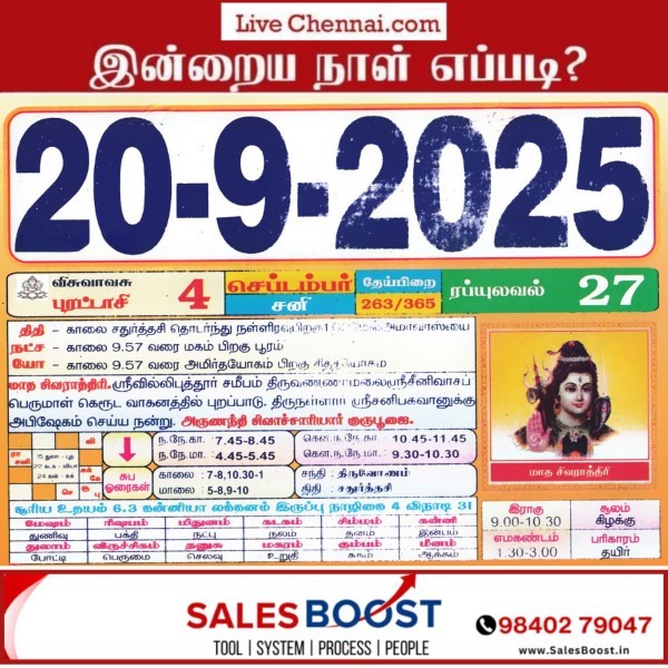 Auspicious (Nalla Neram) time today (Sep 20th) Auspicious (Nalla Neram) time today (Sep 20th)
