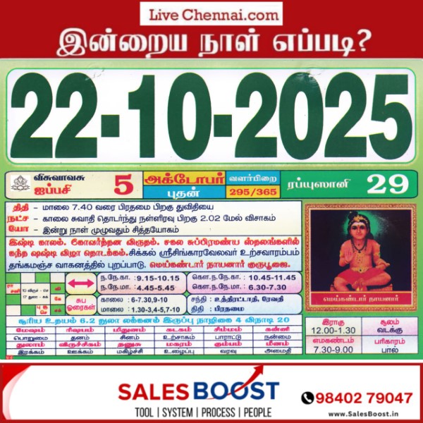 Auspicious (Nalla Neram) time today (Oct 21th)