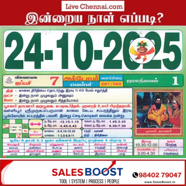 Auspicious (Nalla Neram) time today (Oct 24th)
