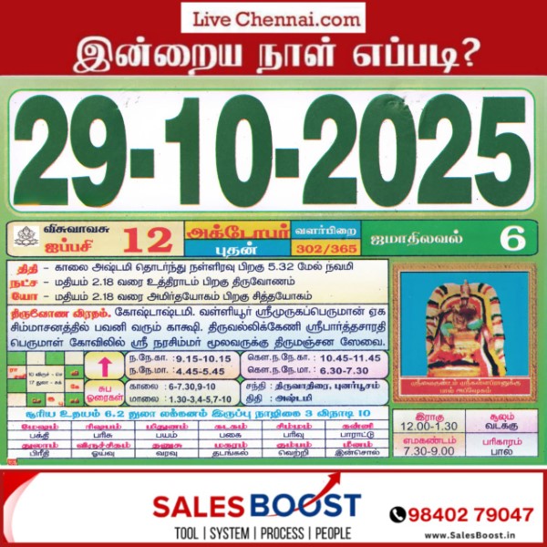 Auspicious (Nalla Neram) time today (Oct 29th) Auspicious (Nalla Neram) time today (Oct 29th)