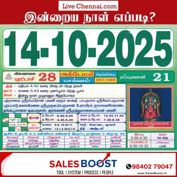 Auspicious (Nalla Neram) time today (Oct 14th) Auspicious (Nalla Neram) time today (Oct 14th)