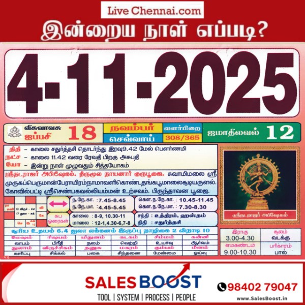 Auspicious (Nalla Neram) time today (Nov 01st)