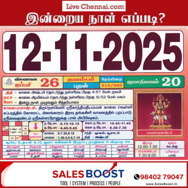 Auspicious (Nalla Neram) time today (Nov 12th)