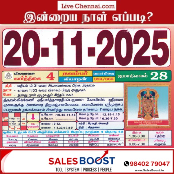 Auspicious (Nalla Neram) time today (Nov 20th)