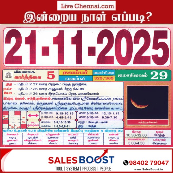 Auspicious (Nalla Neram) time today (Nov 21st)