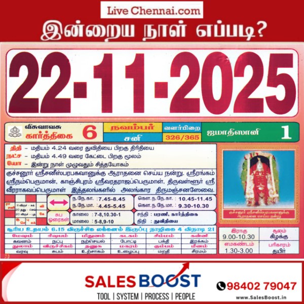 Auspicious (Nalla Neram) time today (Nov 22nd)