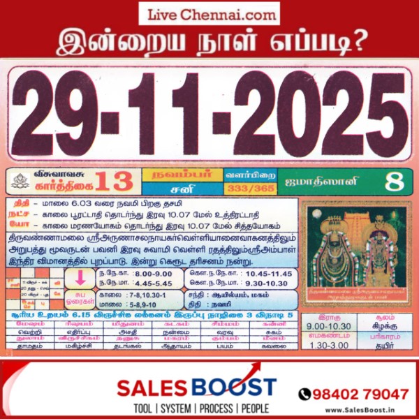 Auspicious (Nalla Neram) time today (Nov 29th)