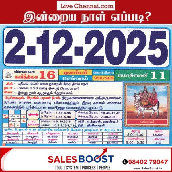 Auspicious (Nalla Neram) time today (Dec 02th)