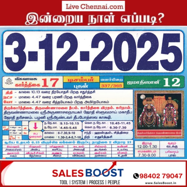 Auspicious (Nalla Neram) time today (Dec 03 rd)